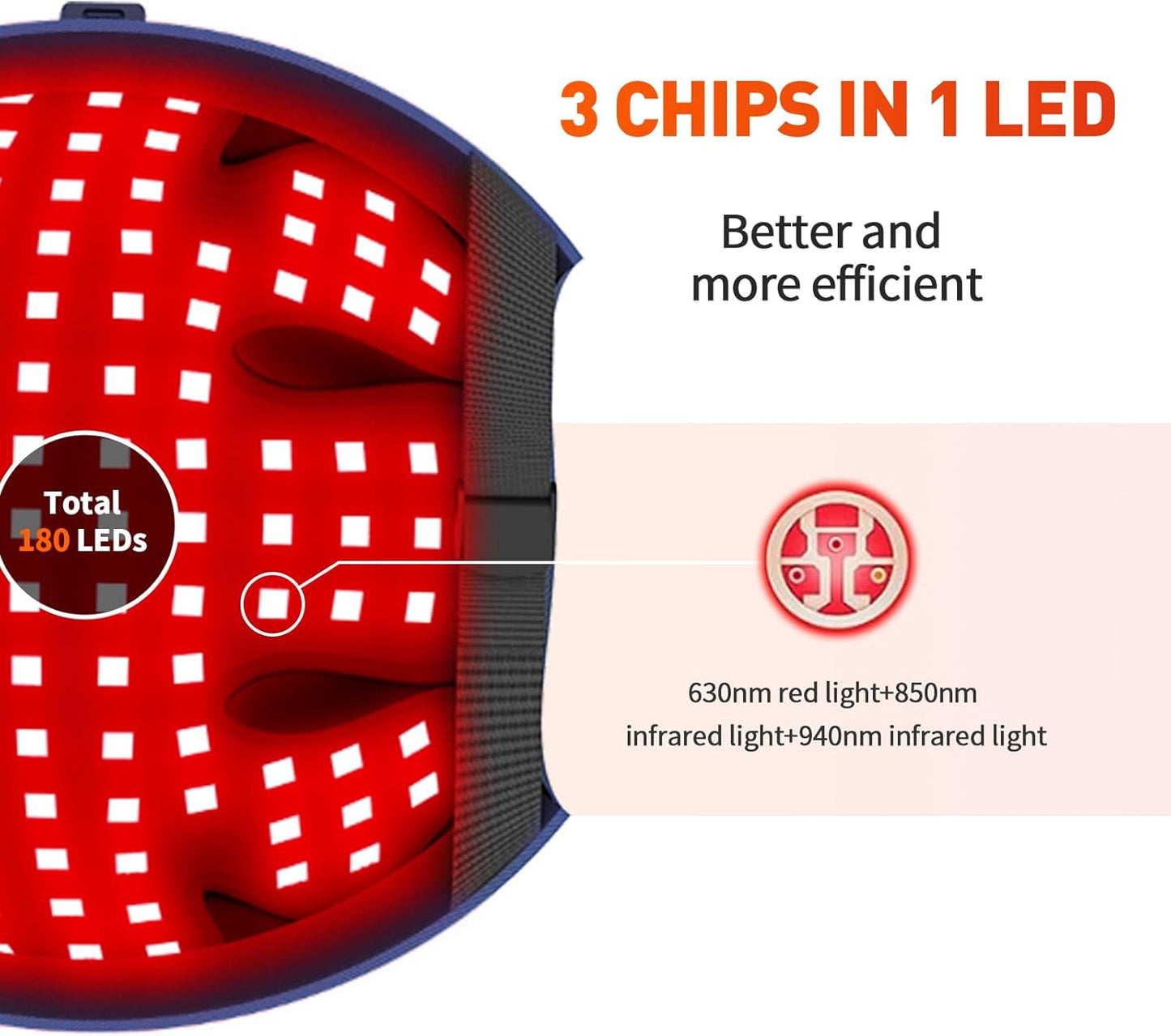Skavix | HairRevive Dual Red Light Therapy Hat