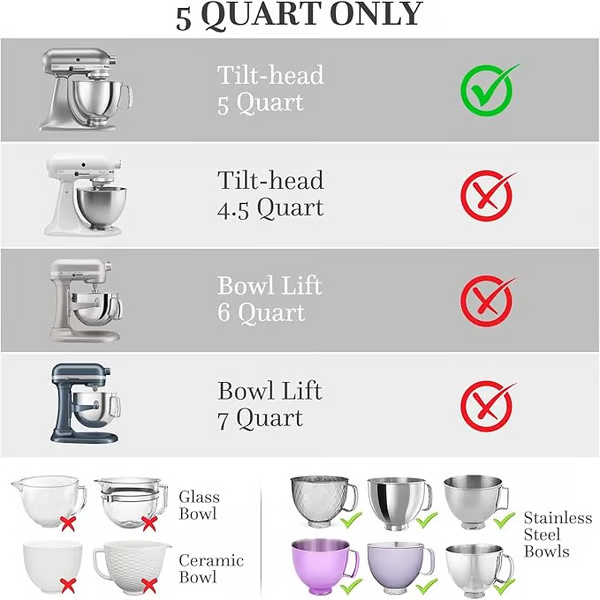 🍰5 Qt Tilt-Head Mixer Silicone Liners - No Extra Bowls Needed